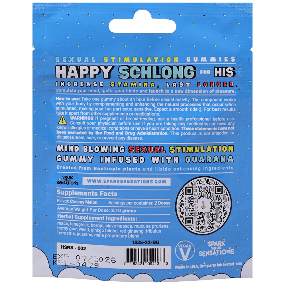 Happy Schlong (His) Sexual Stimulation Gummies (2 pack) - Image 3